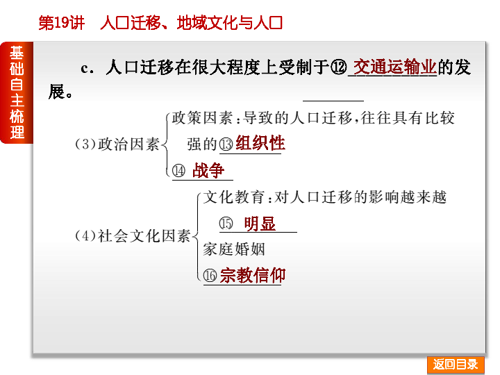 中国的人口 湘教版 课件_中国人口(2)