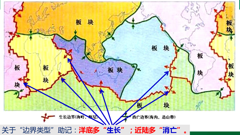 人口地理看_高中地理人口思维导图