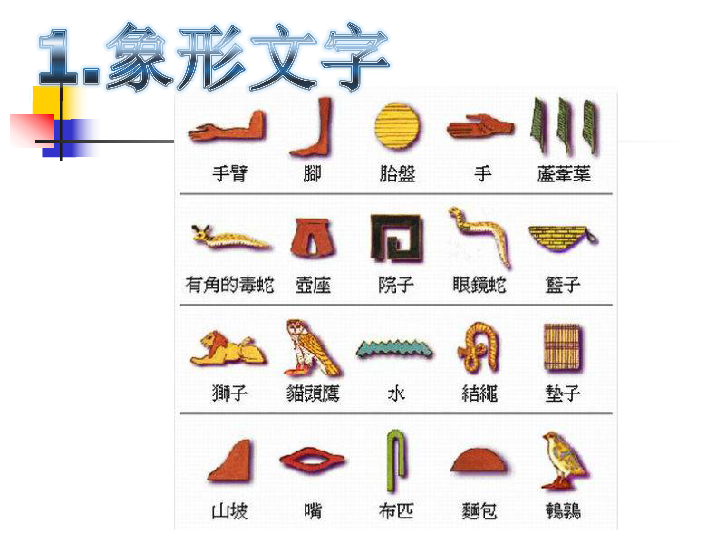 古埃及的数学1课时