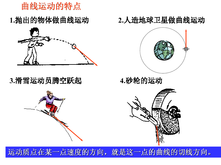 抛体运动(福建省厦门市)