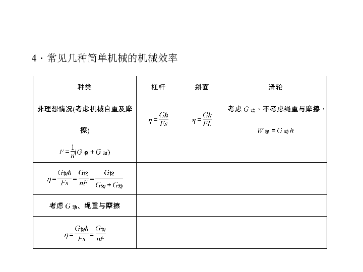 人口机械变动计算公式_人口机械增长率是反映某地人口因迁入和迁出等社会因