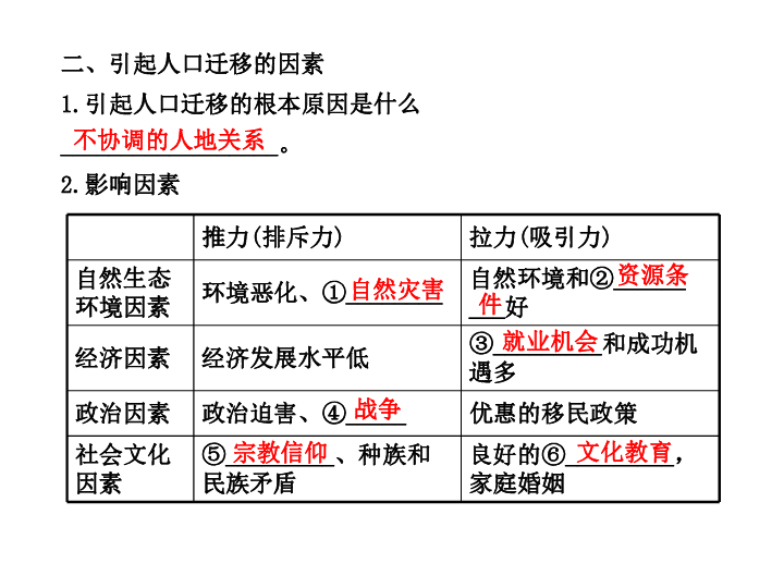 湘教版人口迁移教案_湘教版必修二 第一章人口与环境 第三节 人口迁移学案(3)