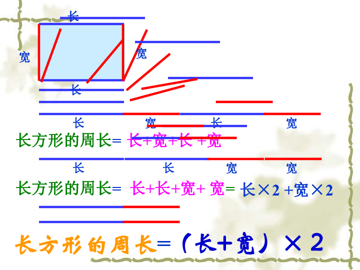 人口增长率平面正方形图_中国人口增长率变化图(2)