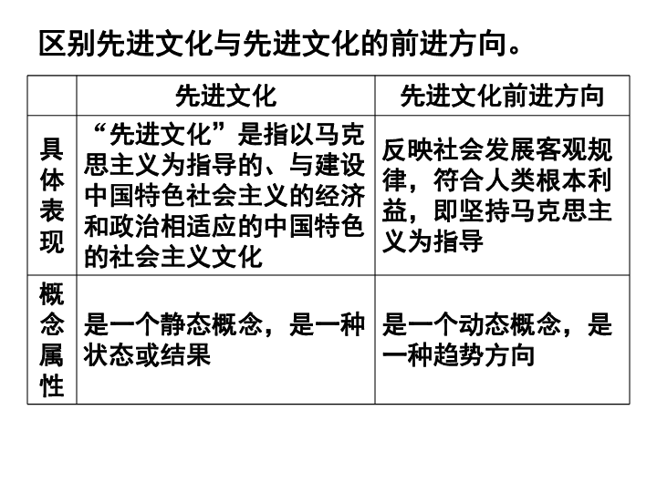 我国人口的三率特点是什么_泰国菜的特点是什么(3)