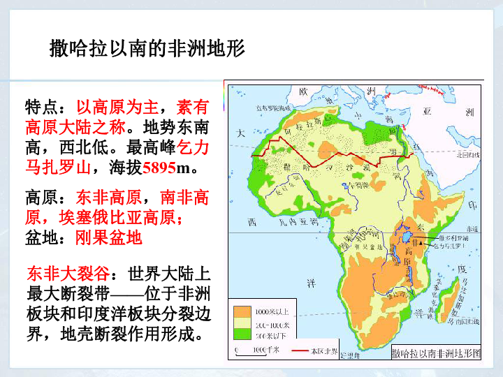 人教版地理七年级下册8.3撒哈拉以南的非洲 课件(共30