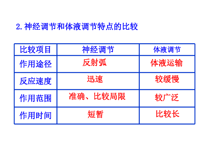 张液市人口_甘肃14市州人口排名出炉,张掖第十(3)