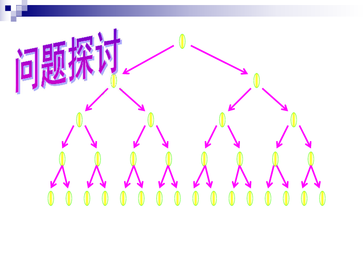 衰退型人口_根据甲.乙两个国家各年龄段的人口数量曲线图.判断下列叙述正确(3)