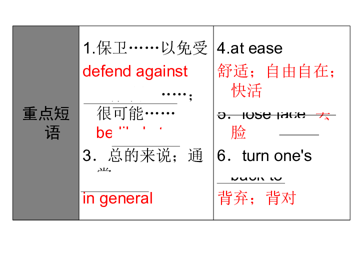 人口的多少short_人口普查(2)