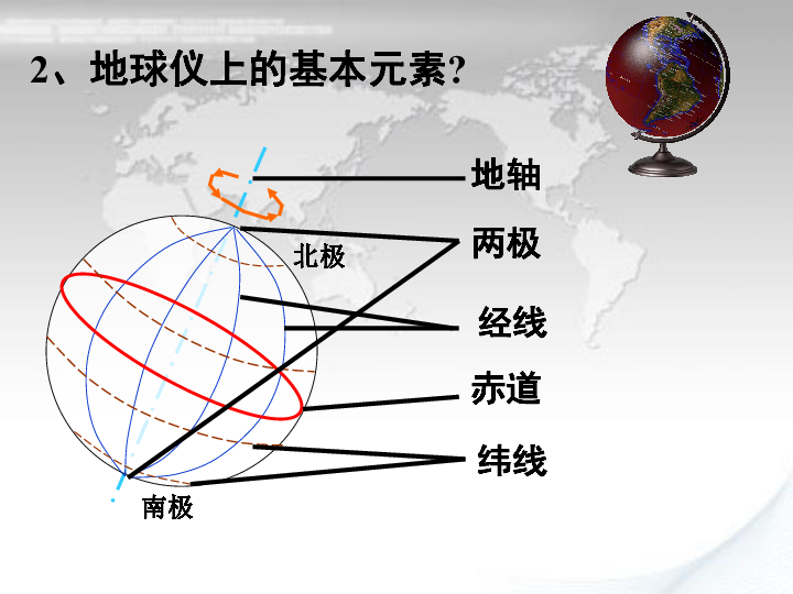 3.2地球仪和地图