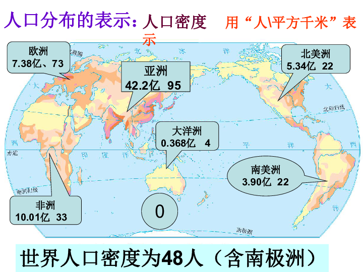 世界人口的分布_图二 天主教人口分布图(2)