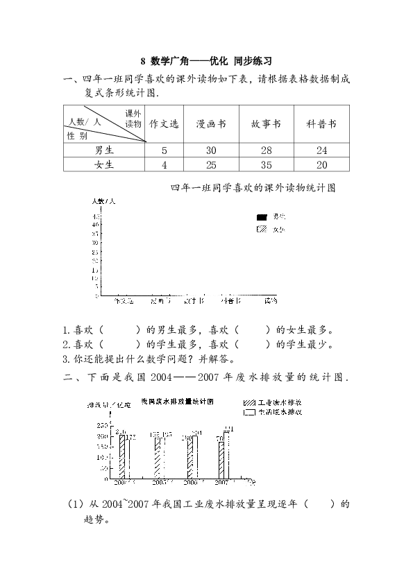 复式 人口数_数学五年级下人教版7.2 复式折线统计图 21张(2)