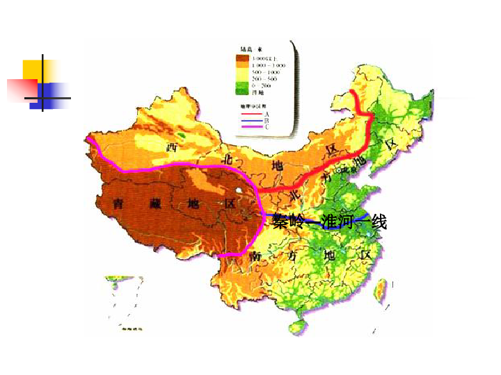 八年级地理人种和人口