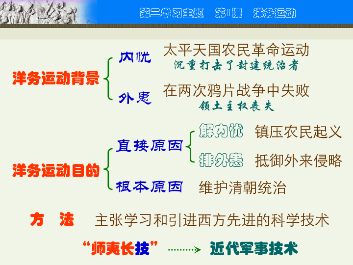 英德人口概况_广东省清远市英德市第八中学人教版八年级历史上册第13课 红军(2)