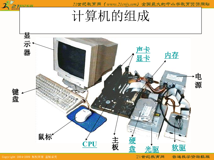 三年级信息技术上册课件 计算机的组成(沪教版)