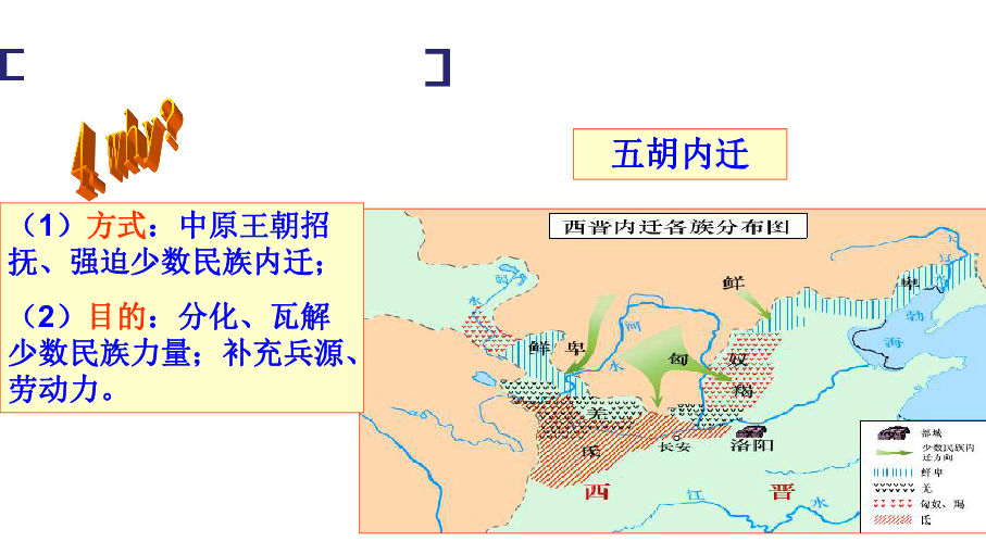 北方人口南迁原因_人口南迁地图(3)