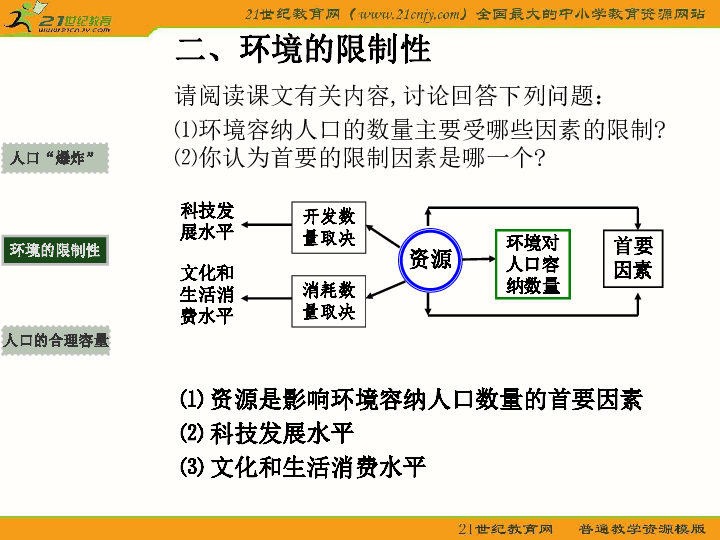 湘教版地理必修二人口容量_地理人口容量悲观者