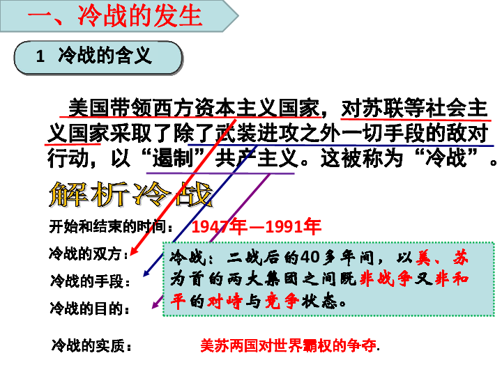 第16课冷战 课件(31张ppt)