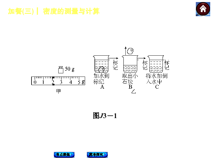 人口毛密度怎么算_人口毛密度的介绍(2)