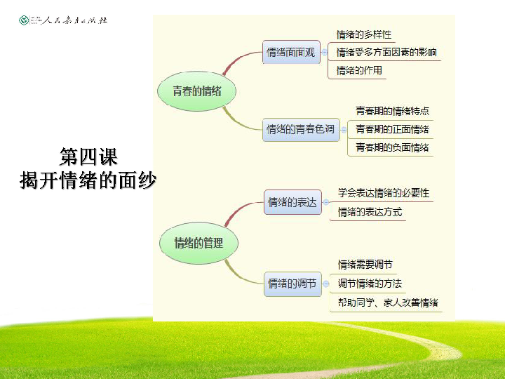 上海小学五年级数学教材_五年级体育教案下载_五年级科学下册教案