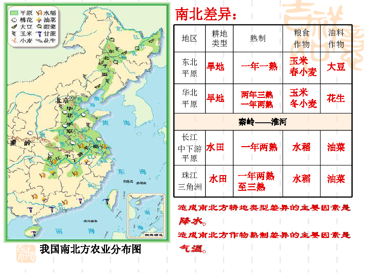 东西人口分界线_读人口地理分界线图.回答问题 1 图中的人口地理界线把我国人(2)