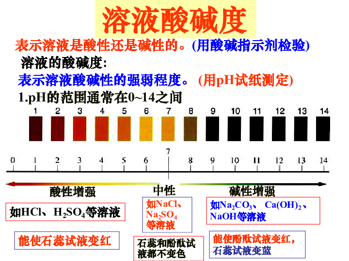 张液市人口_甘肃14市州人口排名出炉,张掖第十