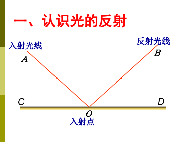 八中人口_重庆八中校服(2)