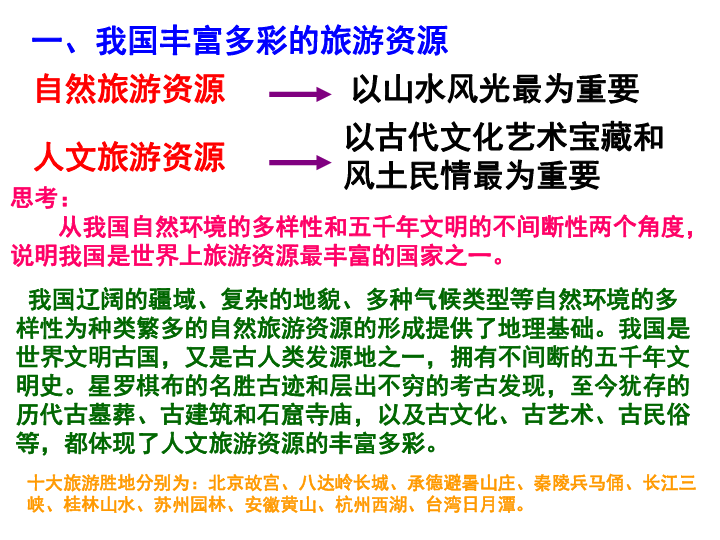 福建省第七次常住人口普查_第七次人口普查图片(2)