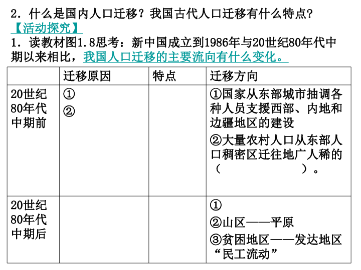 第二节人口_第二节 人口合理容量(2)