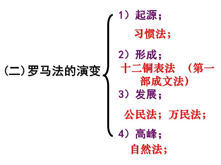 希腊人口概况_希腊神话(2)