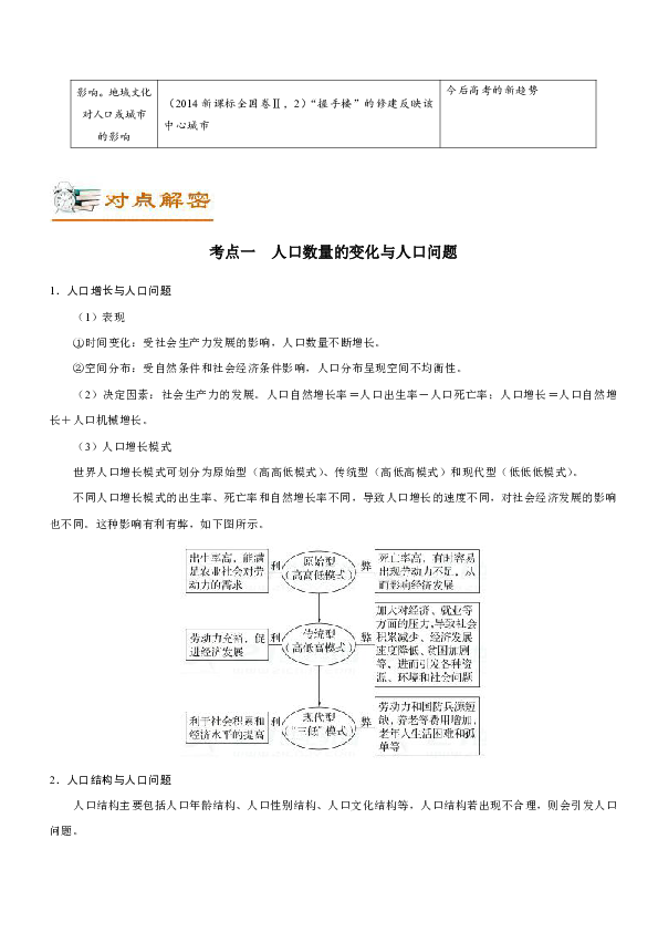 环境承载力与环境人口容量的区别_鸡眼和跖疣的区别图(3)