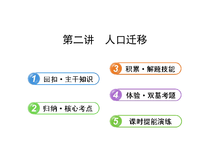 人口迁移教案_人口迁移 教案(3)