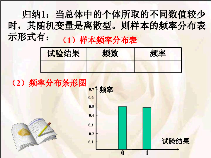 广东省初中人口数_广东省初中毕业证书(3)