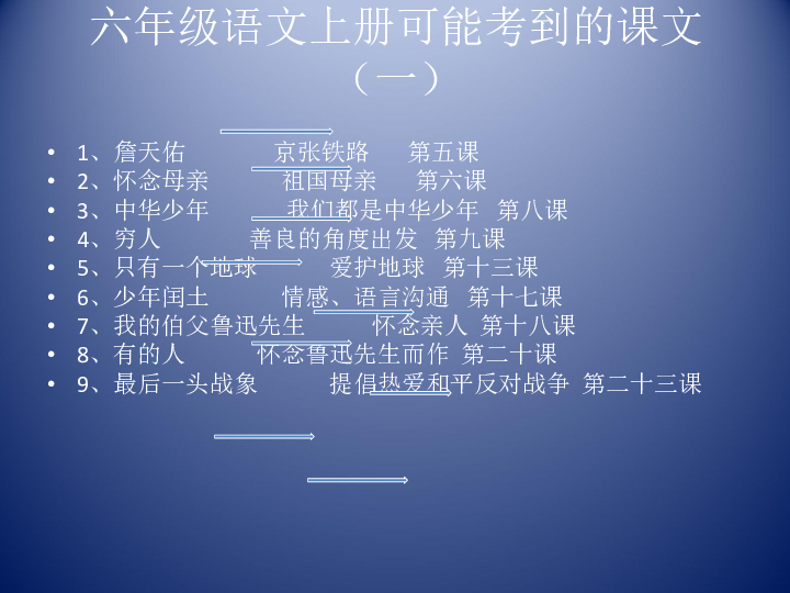 一什么所什么成语相反_成语故事图片(3)