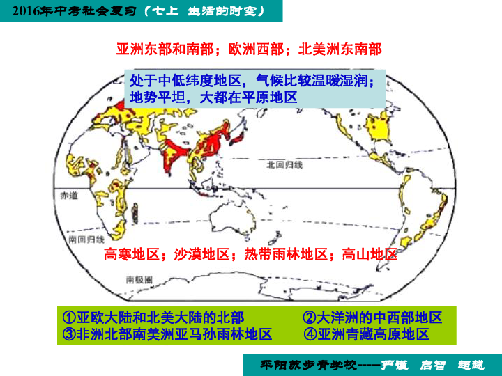 世界人口及人种分布_世界人口三大人种分布(3)