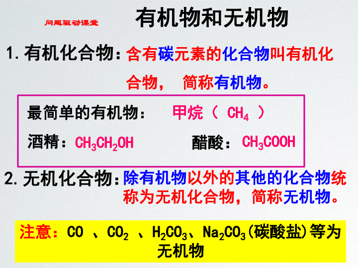 九年级化学5.1食物中的有机物课件(24张ppt)