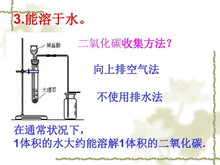 CO2(猜成语一)_看图猜成语