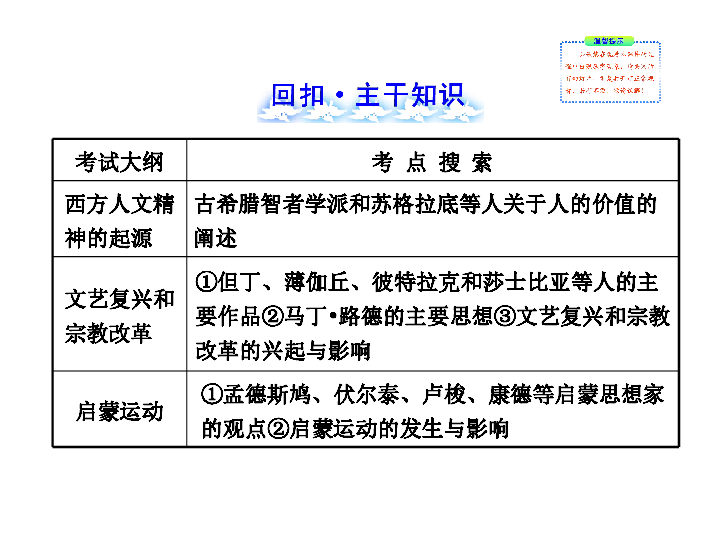 人口专题高三一轮_高三一轮复习思维导图(2)