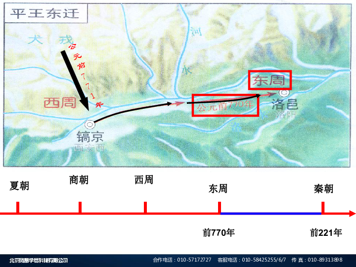 历史时期福州市的人口变化_福州市建设变化