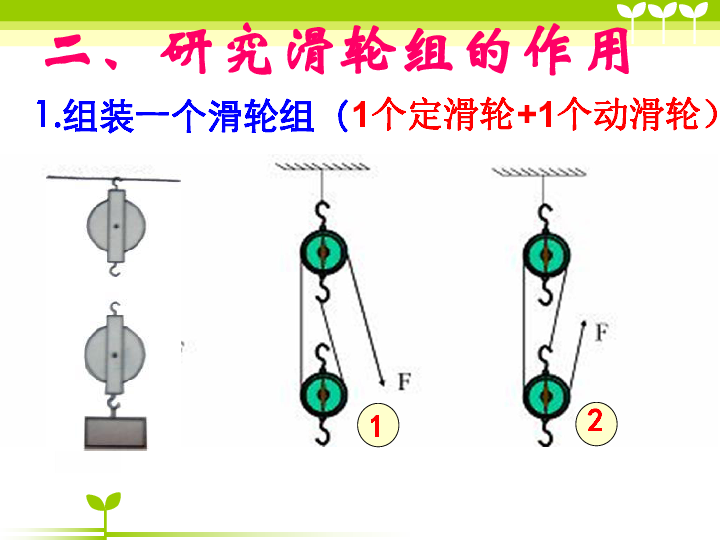 想一想定滑轮动滑轮塔式起重机滑轮组把动滑轮和定滑轮组合在一起使用