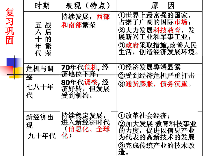 日本与西欧经济总量_日本动漫