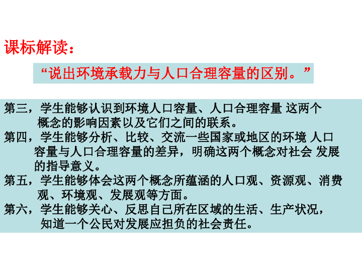 人口容量微课_人口容量思维导图(2)