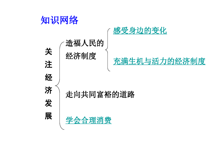 新课标人口迁移PPT_人口迁移