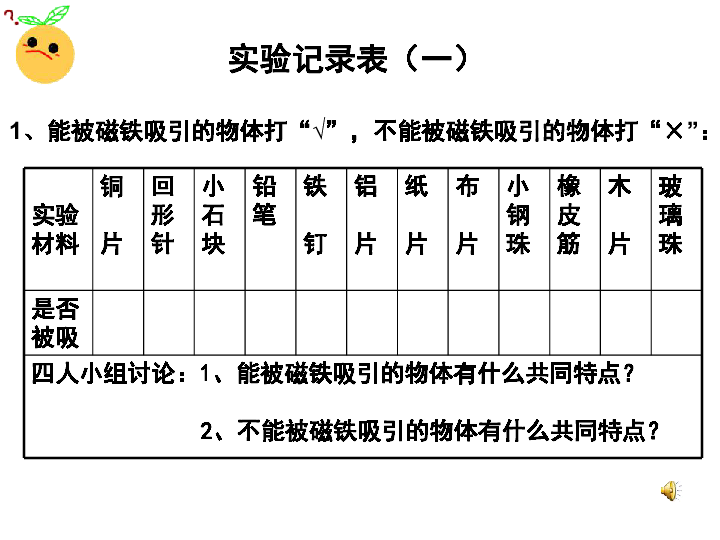 玻璃珠简谱_求gfriend歌曲的简谱 玻璃珠one今天开始我们white你还有我rough都可以(3)