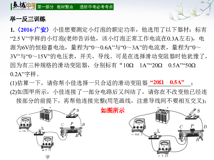 伏安法测电功率的实验原理是什么_测小灯泡的电功率实验(2)