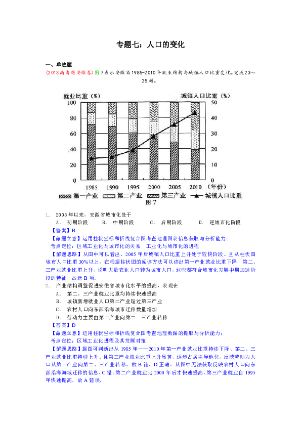 城镇人口就业率_云南用10年 新增城镇人口1000万(3)