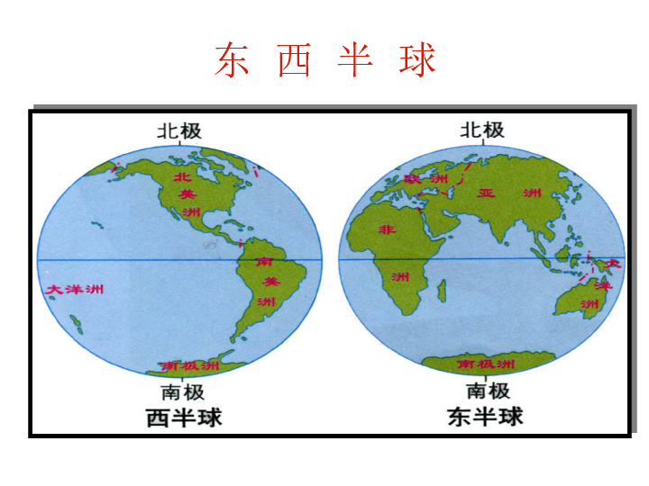 七年级地理世界的人口ppt_世界人口ppt背景图(3)