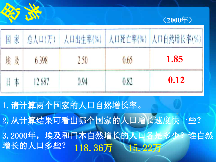 1.1人口增长模式_1.1人口增长模式