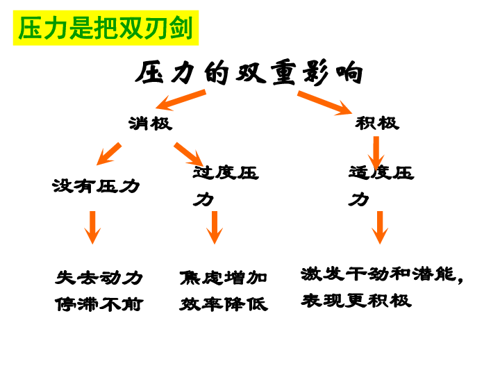 涛雒人口_人口普查