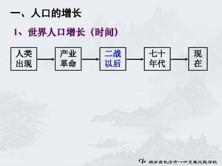 人口增长模式说课_1.1人口增长模式课件(3)