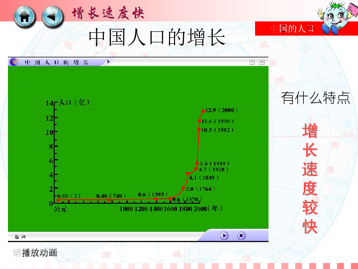 我国人口增长快的原因_新中国成立以来我国人口增长快的主要原因是A.人口居